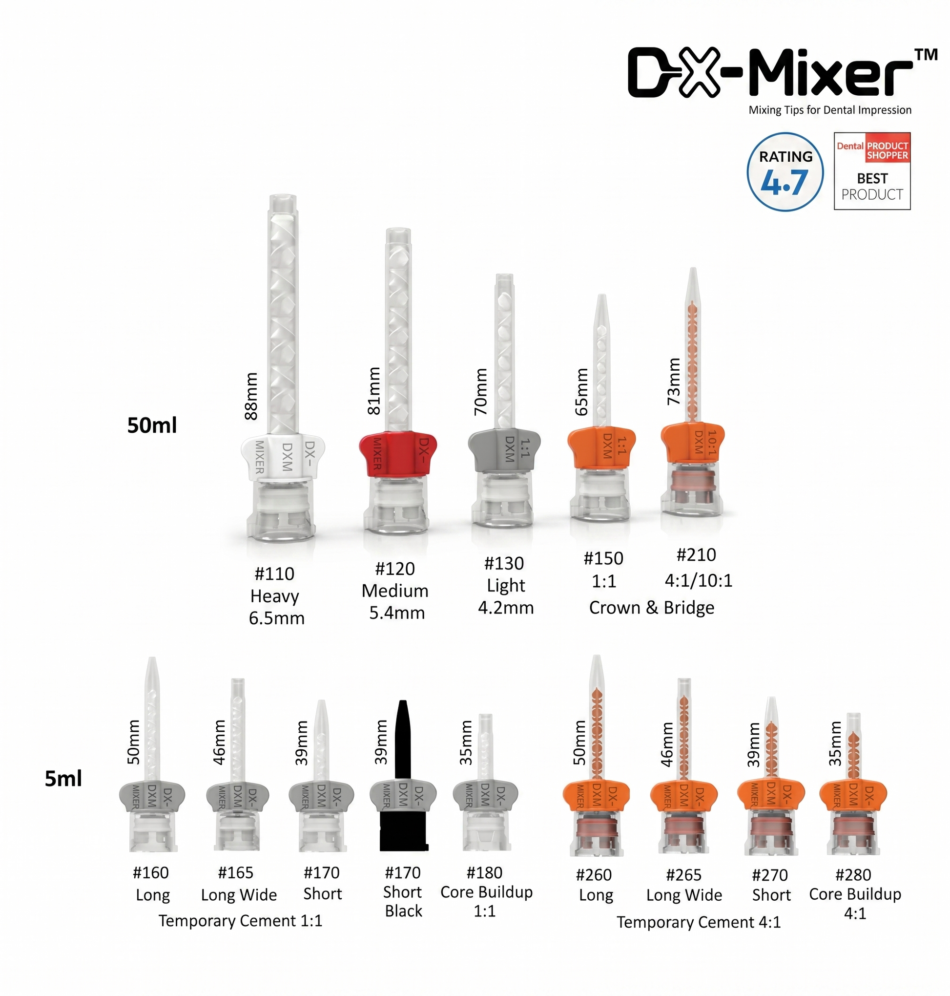 Collection of DX-Mixer mixing tips with sizes and descriptions on a white background