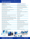 Dental affordable alternative products MARK3