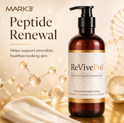 ReVive Pro Lotion