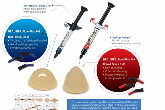 Shofu Beautifil Flow Plus F00 (zero flow) self-leveling Syringe 2.2g